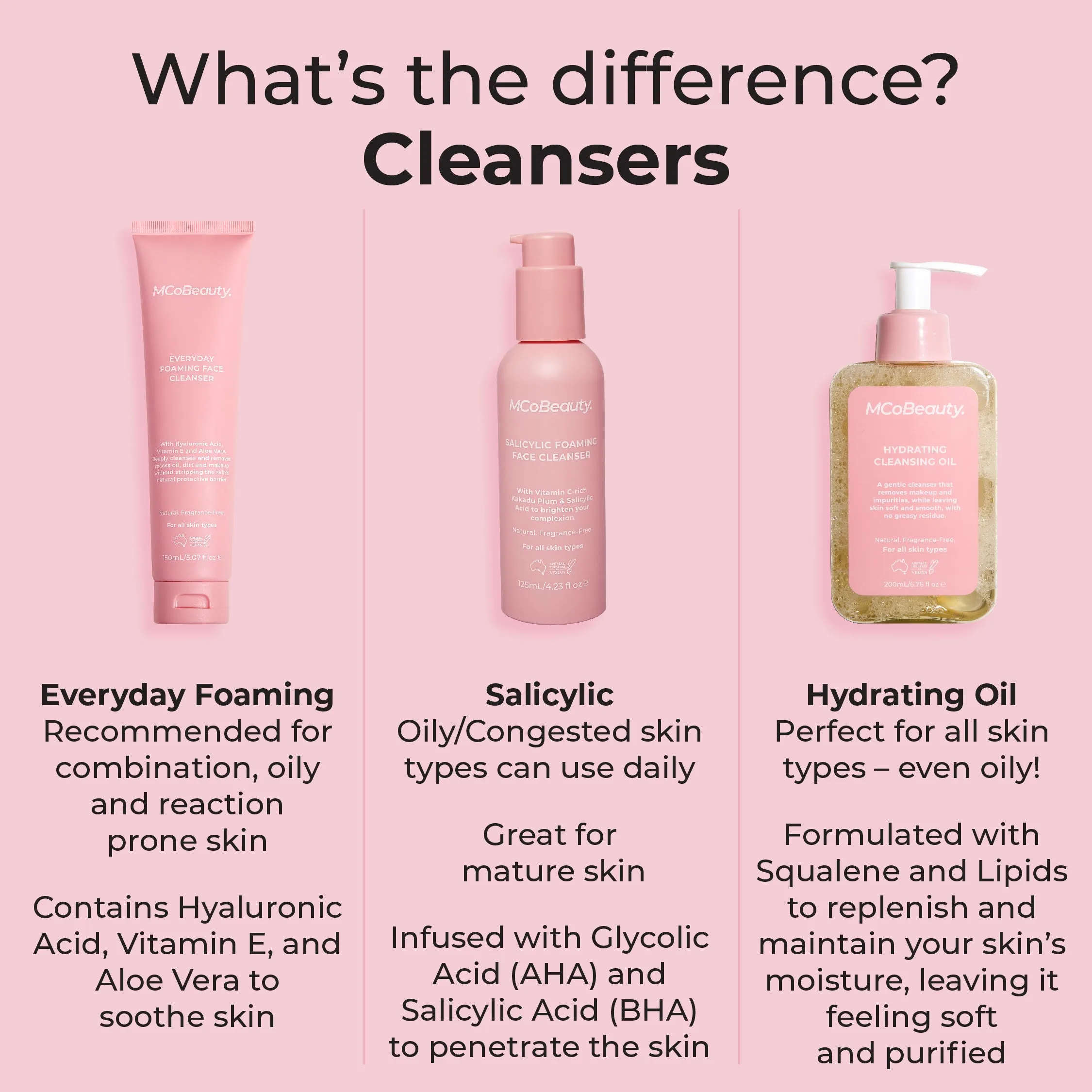 Hydrating Cleansing Oil